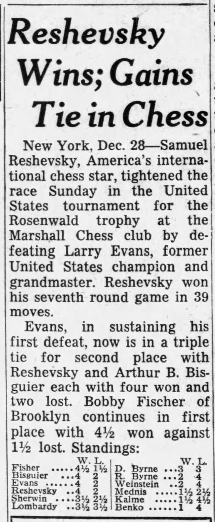 Reshevsky Wins; Gains Tie in Chess