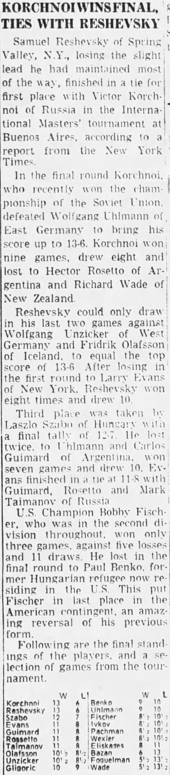 Korchnoi Wins Final, Ties With Reshevsky
