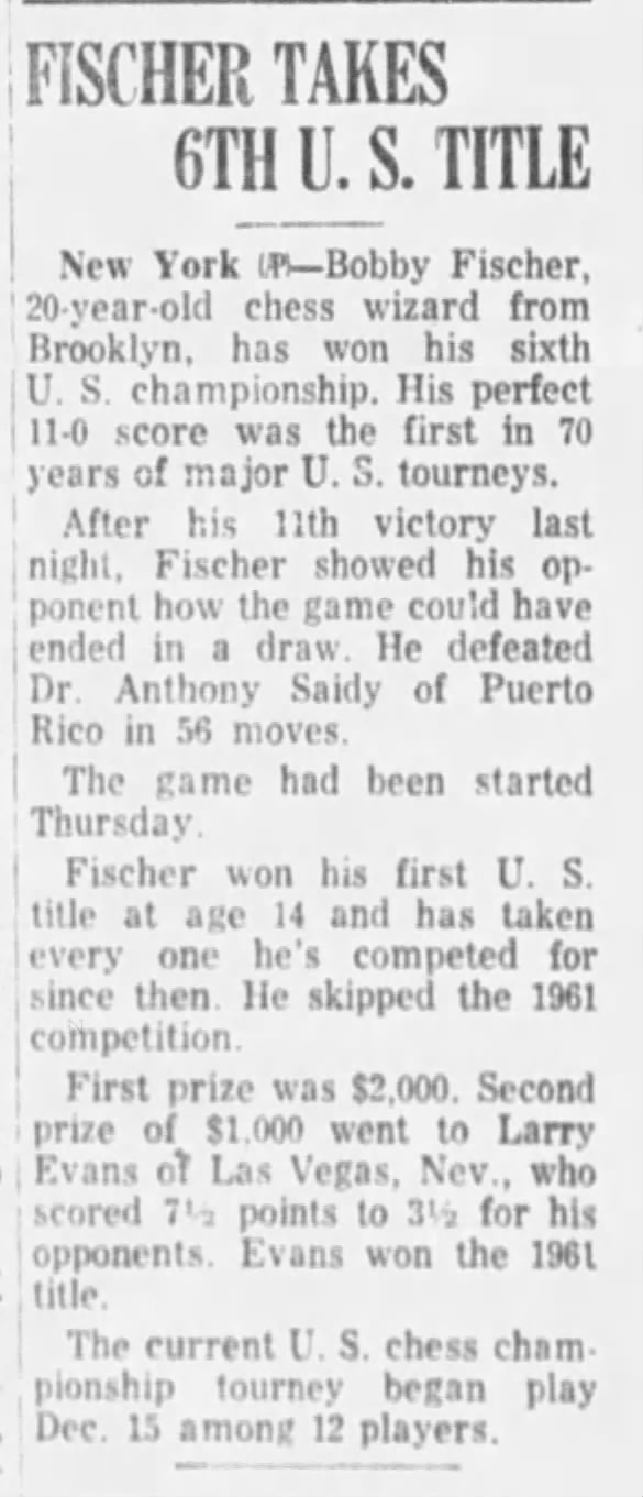 Fischer Takes 6th U.S. Title