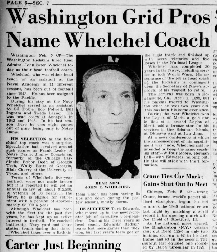 Washington Grid Pros Name Whelchel Coach