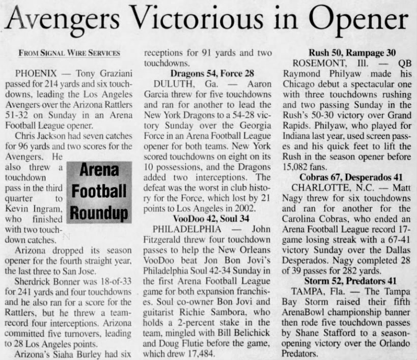 Avengers Victorious in Opener