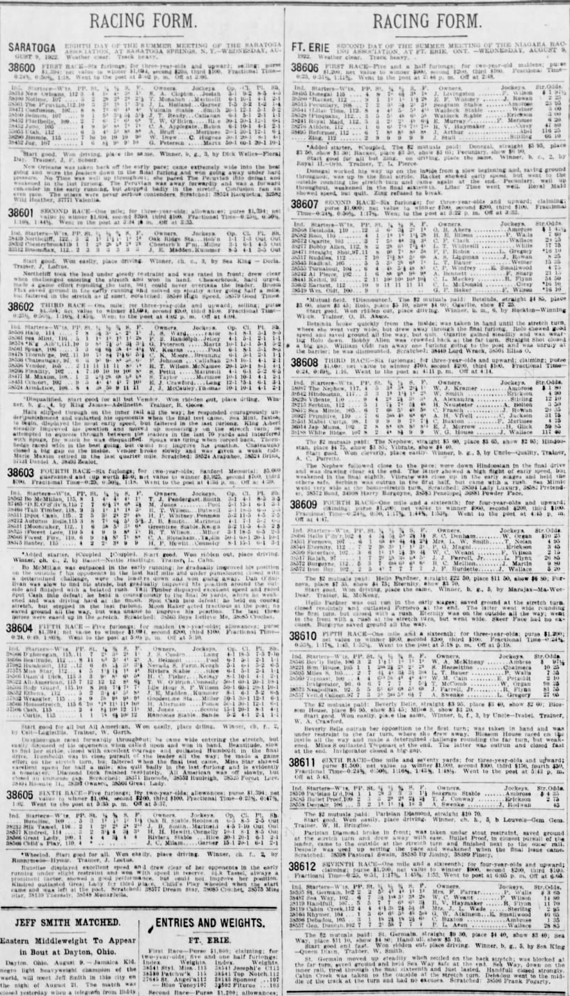 Racing Form, 19220810, Cincinnati Enquirer