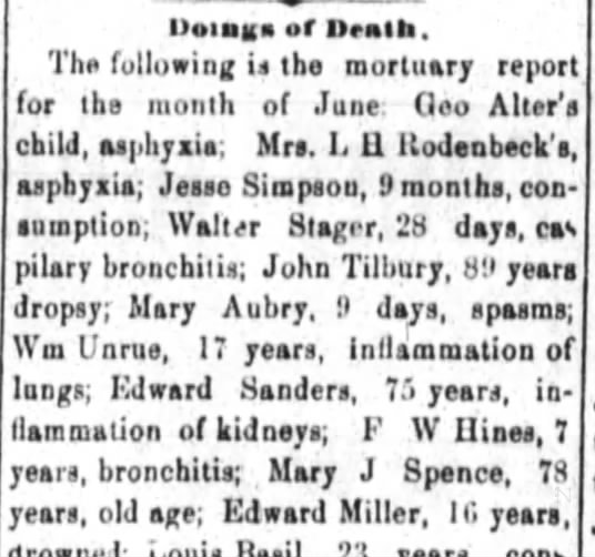 Mary Aubry, age 9 days died of convulsions.