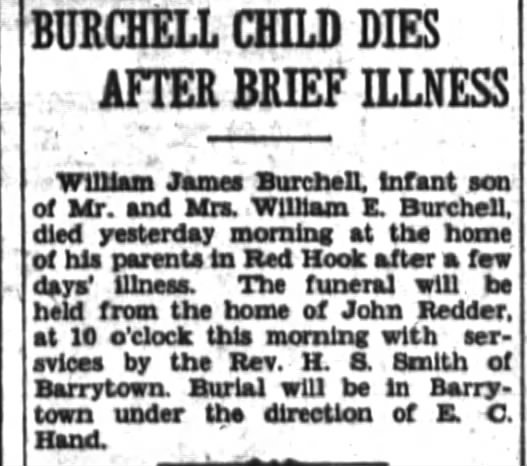 William James Burchell death 22 Dec 1932