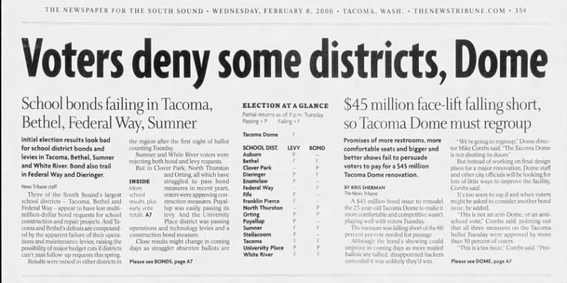Voters deny some districts, Dome