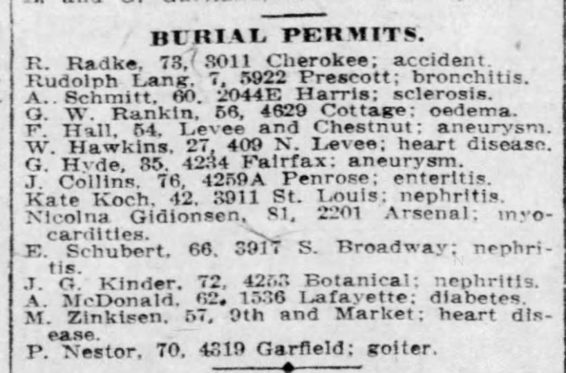 Adam Schmitt 1856-1916 Burial Notice Sept 11, 1916 St Louis Dispatch page 15