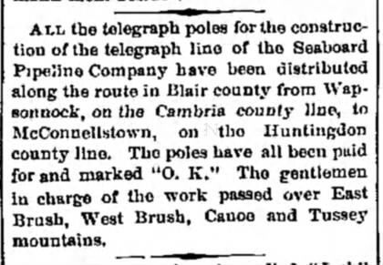 1878 Telegraph in Blair & Huntingdon counties, PA