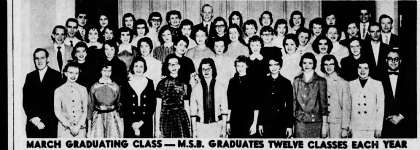 Joan M. Strukel
20 May 1956
Star Tribune
graduating class