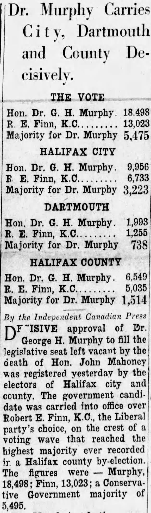 Dr. Murphy Carries City, Dartmouth and County Decisively