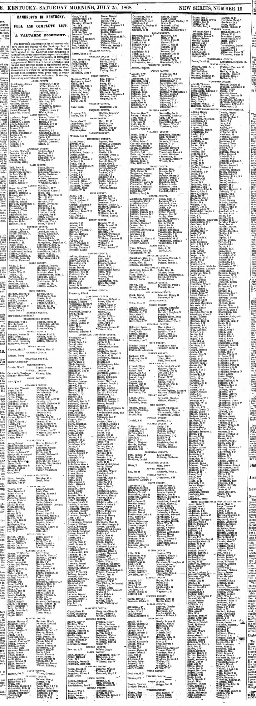 Full and complete list of "bankrupts in Kentucky" by county. McFadden