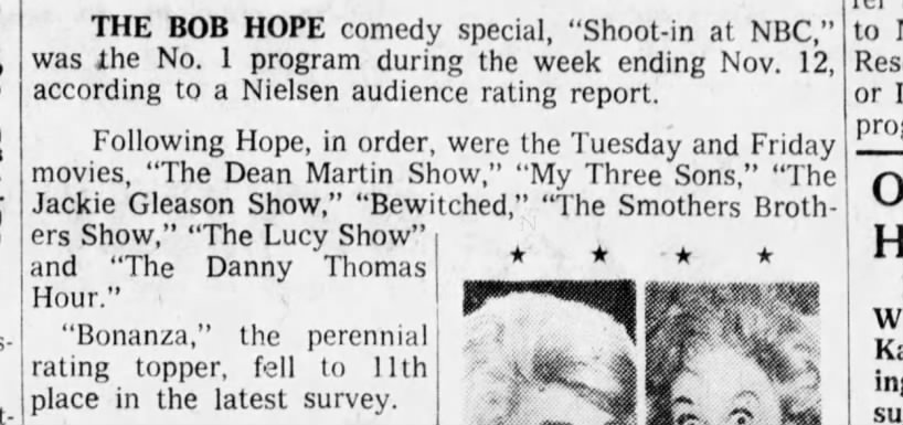 Nielsen ratings November 6th-12th, 1967