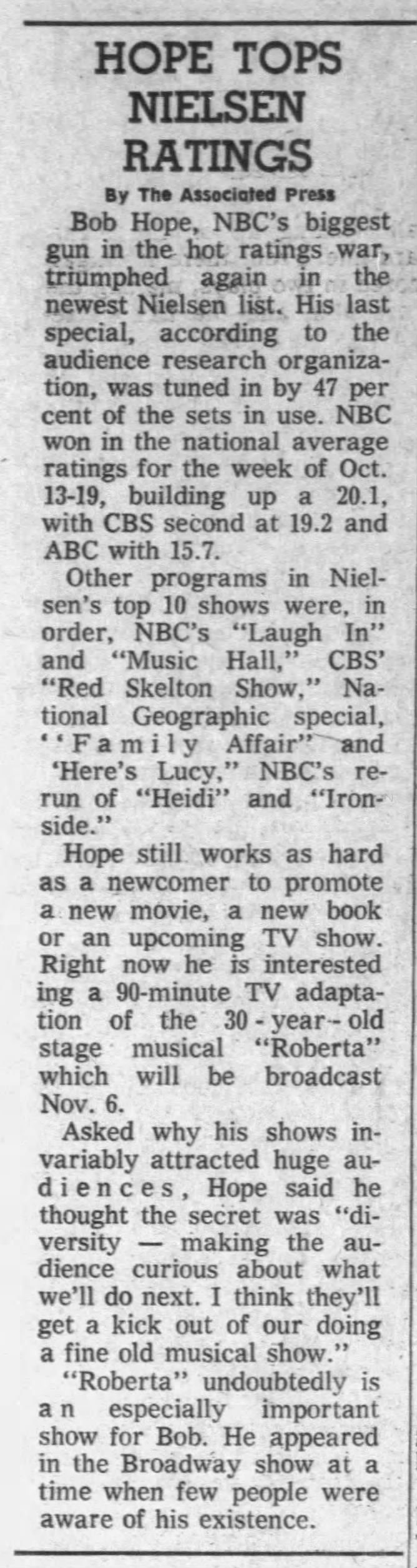 Nielsen ratings October 13th-19th, 1969