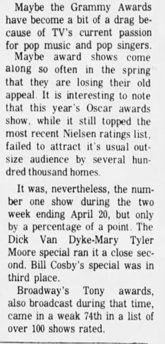 Nielsen ratings April 7th-20th, 1969