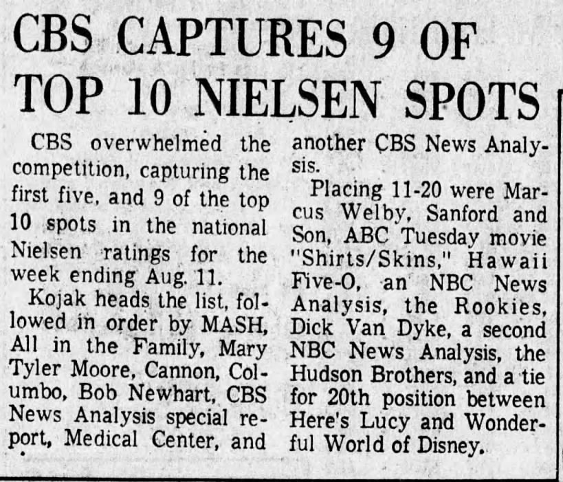 Nielsen ratings week of August 5th-11th, 1974