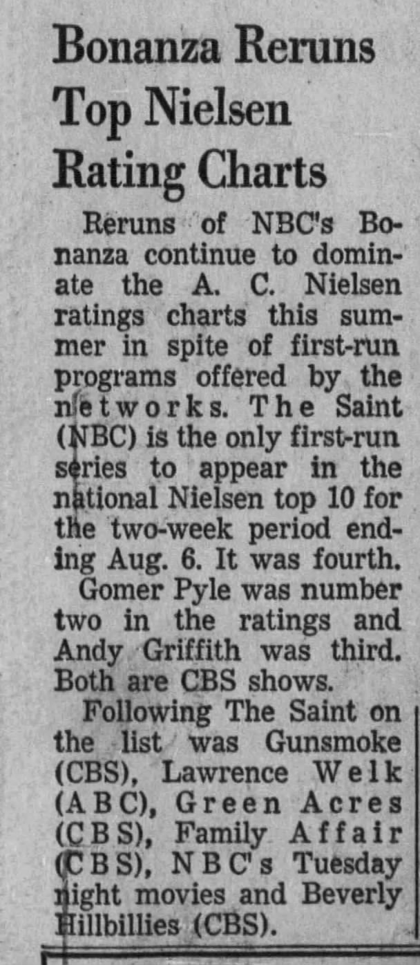 Nielsen ratings July 25th- August 6th, 1967