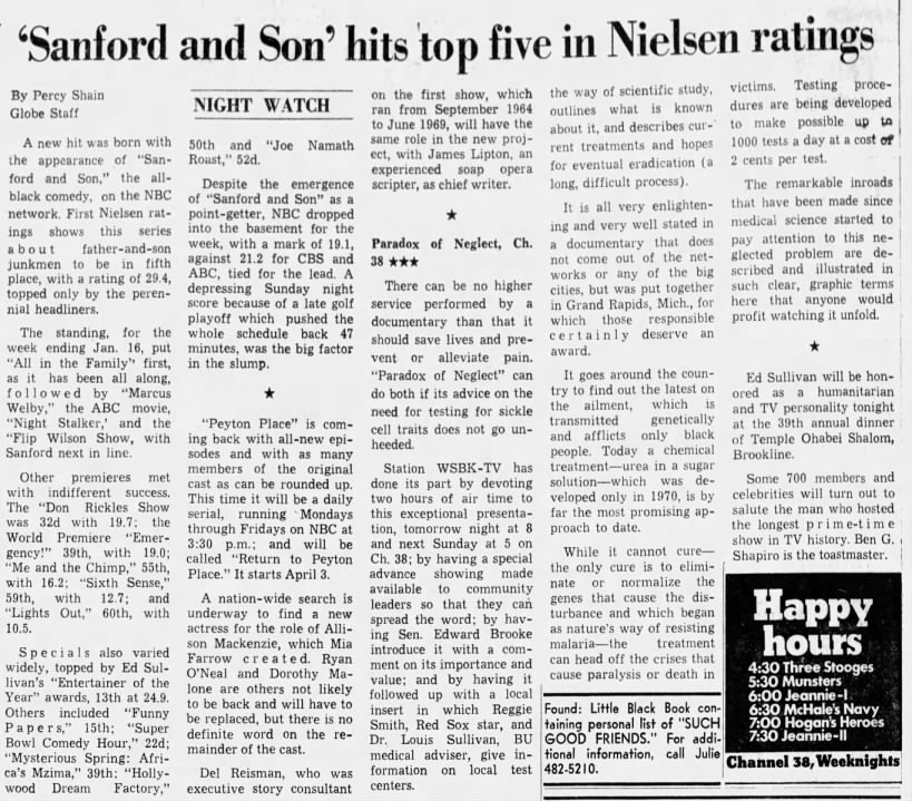 Nielsen ratings January 10th-16th, 1972