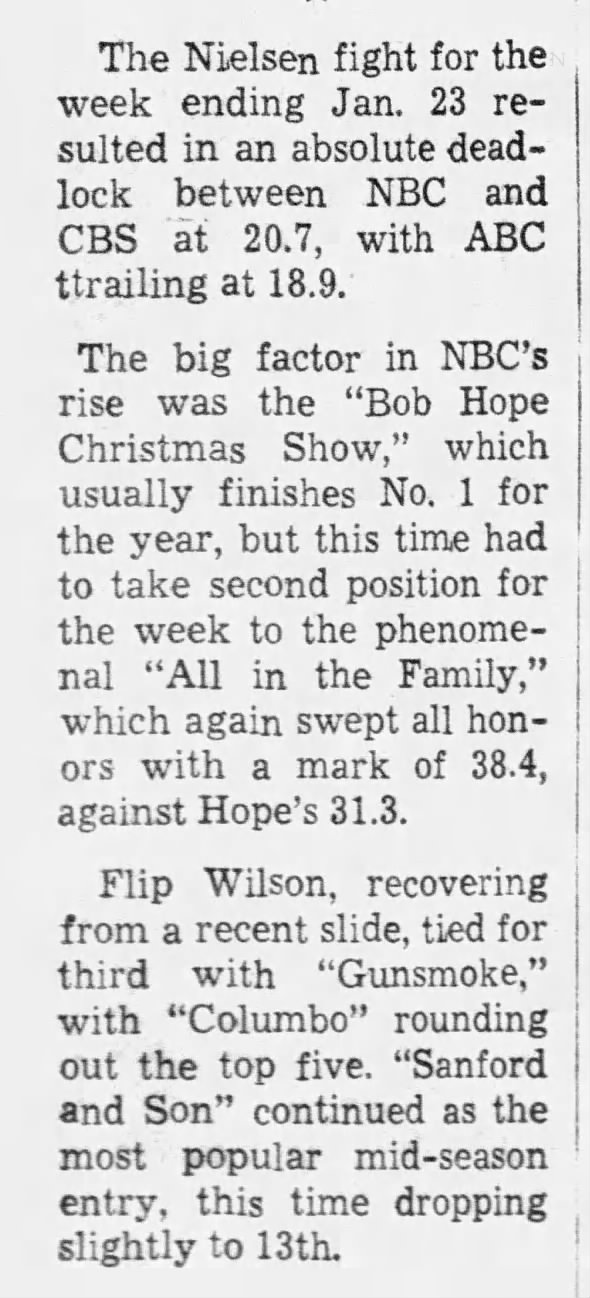 Nielsen ratings week of January 17th-23rd, 1972