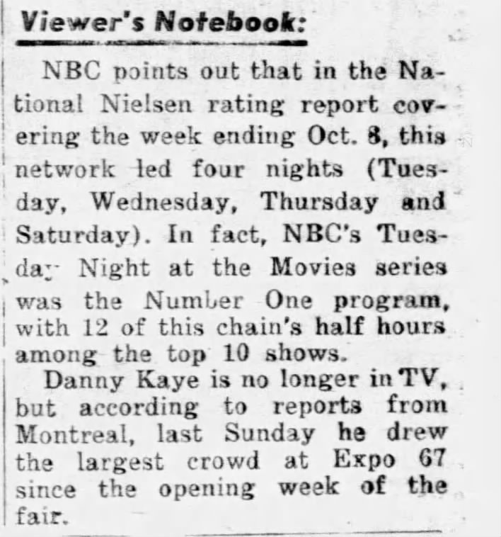Nielsen ratings October 2nd-8th, 1967