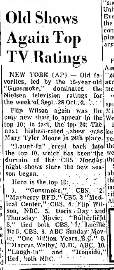 Nielsen ratings week of September 28th-October 4th, 1970