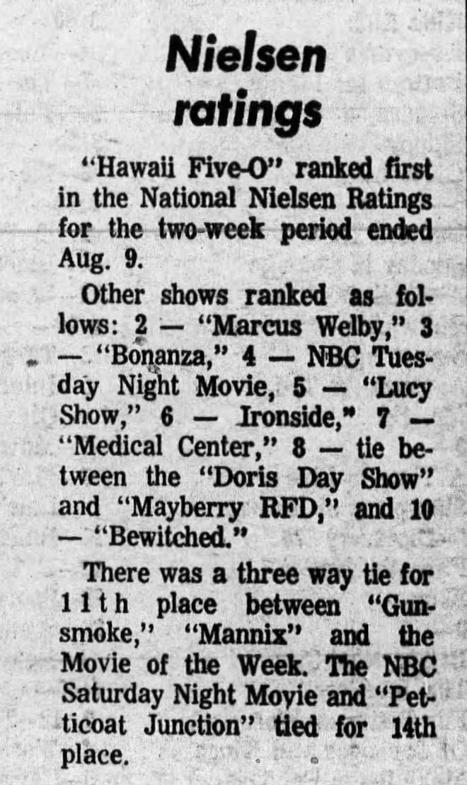 Nielsen ratings July 27th-August 9th, 1970