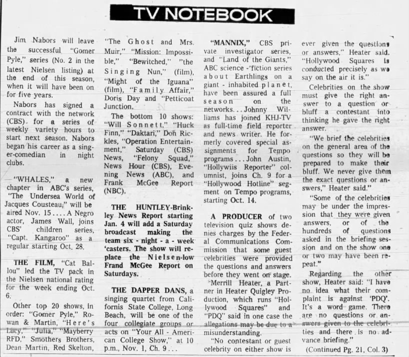 Nielsen ratings week of September 30th- October 6th, 1968