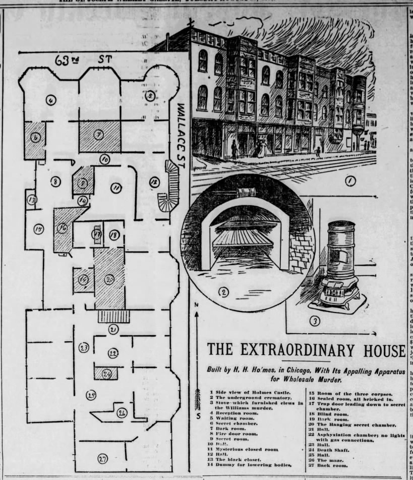 "The Extraordinary House" "Built by H. H. Holmes in Chicago"