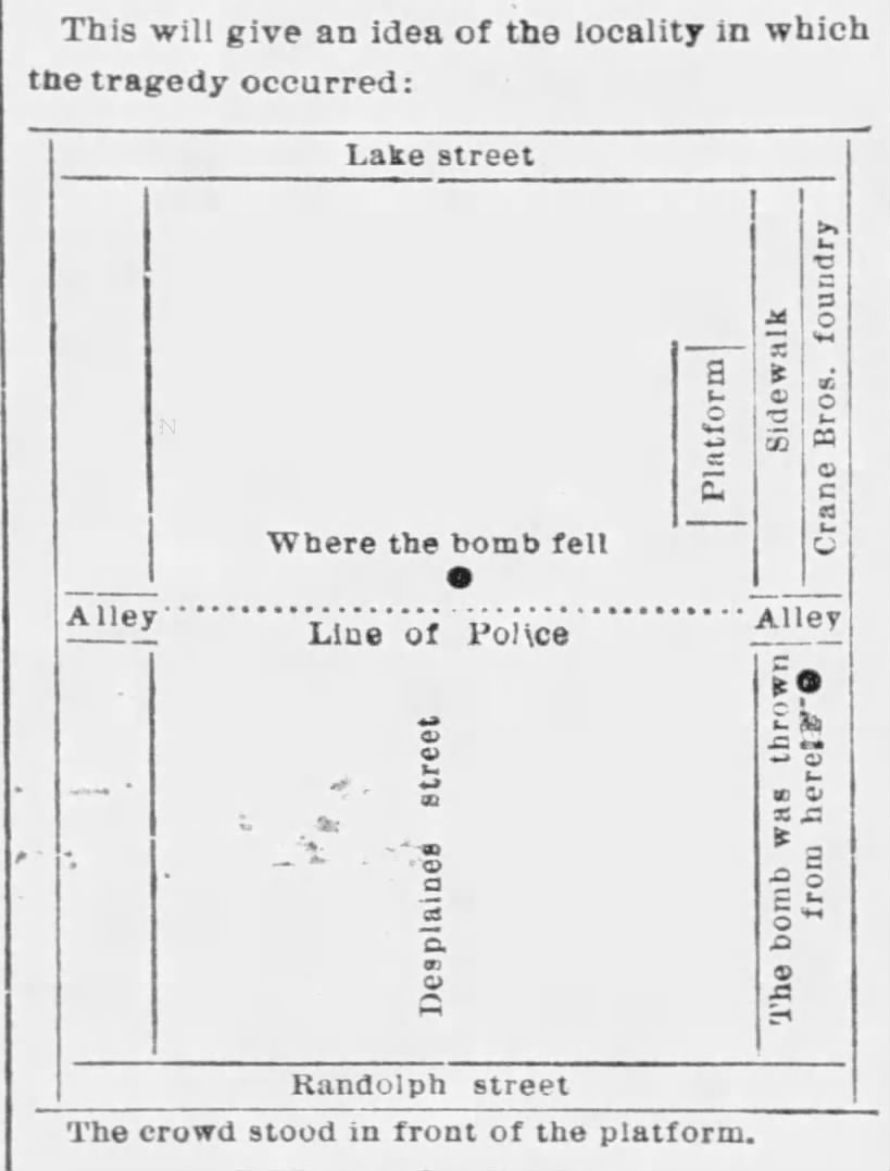 Diagram shows the location of the bomb and relative position of police line during Haymarket Riot