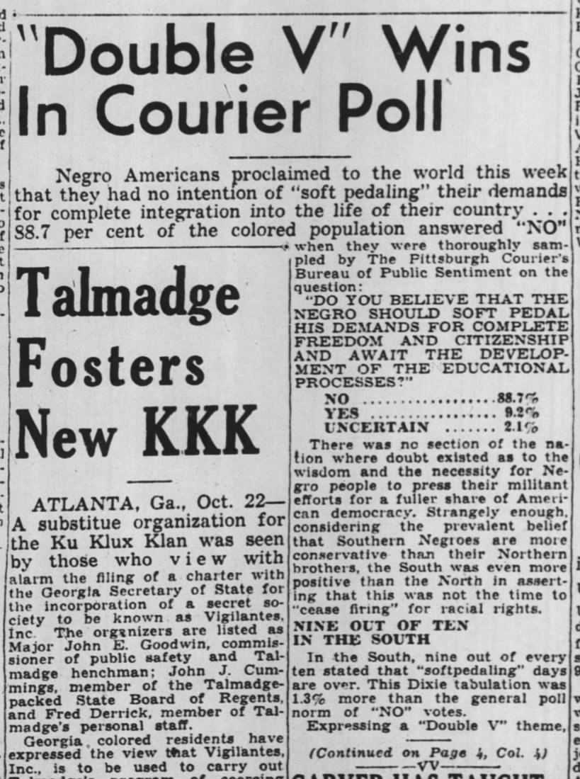 Results of "Double V" Pittsburgh Courier poll, October 1942