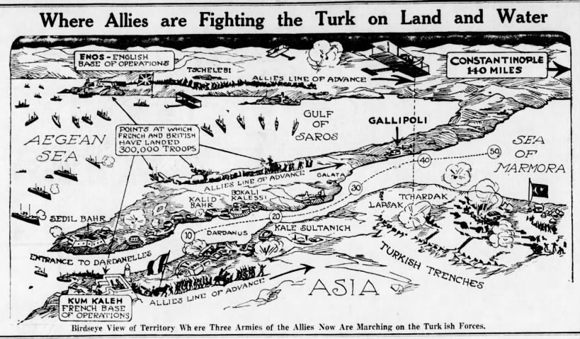 Infographic image showing "Where Allies are Fighting the Turk on Land and Water"