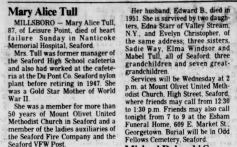 Mary Alice Tull obituary