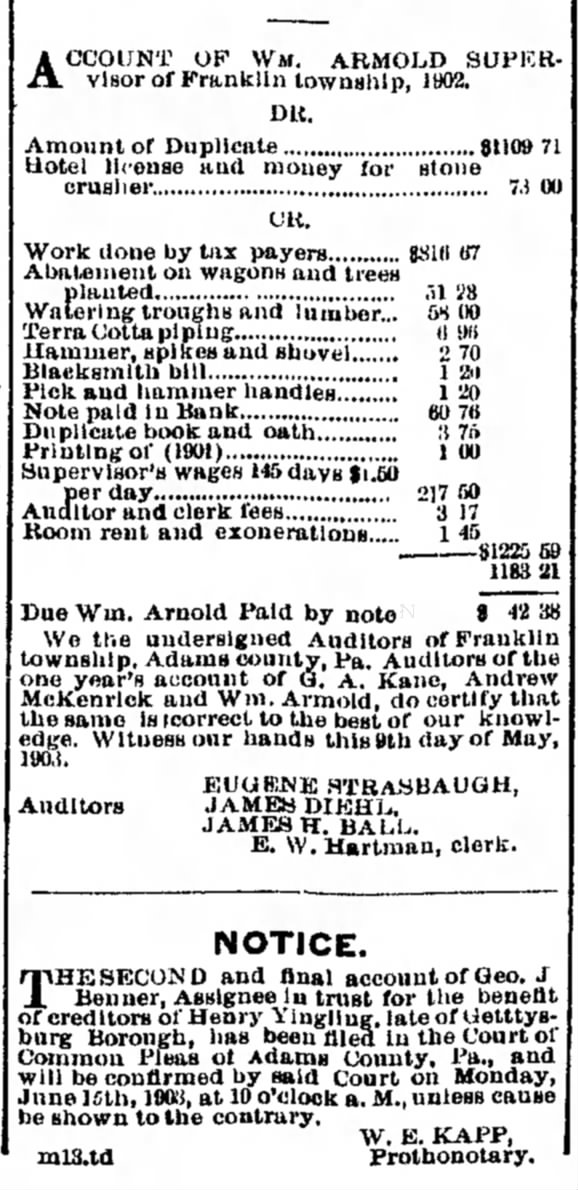 1903 Acct settlement of Wm Armold supervisor of Franklin Twp