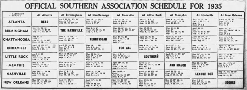 1935 Southern Association schedule