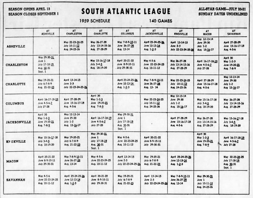 1959 South Atlantic League Schedule