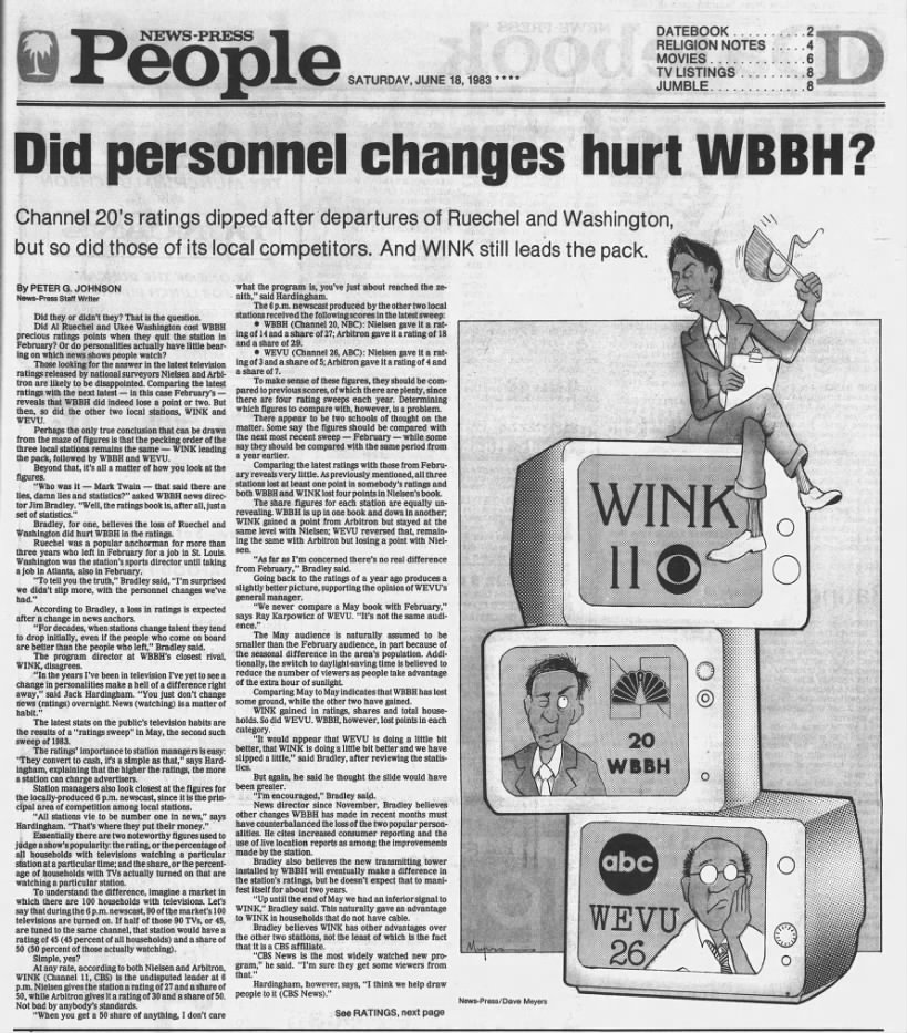 Did personnel changes hurt WBBH?