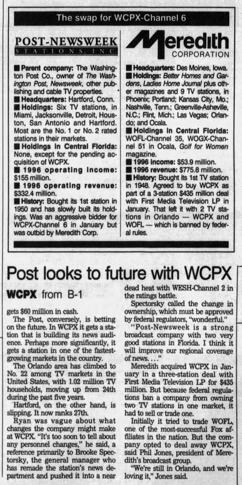 Post looks to future with WCPX