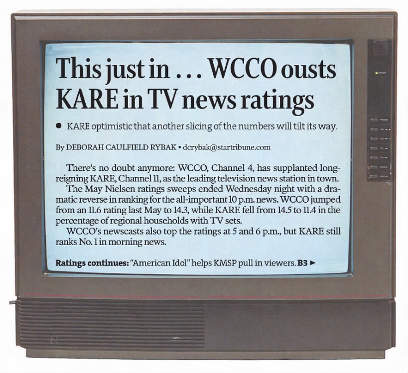 This just in... WCCO ousts KARE in TV news ratings