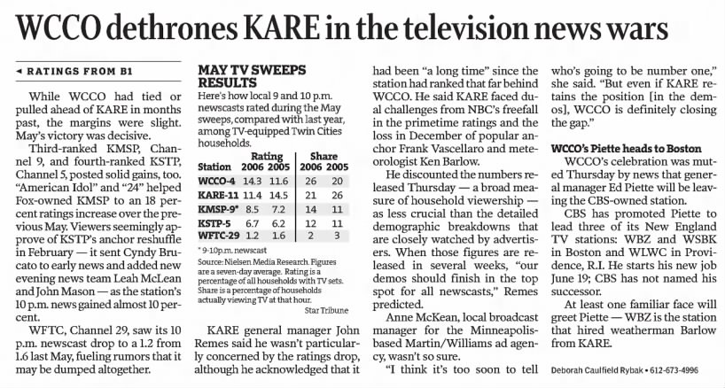 WCCO dethrones KARE in the television news wars