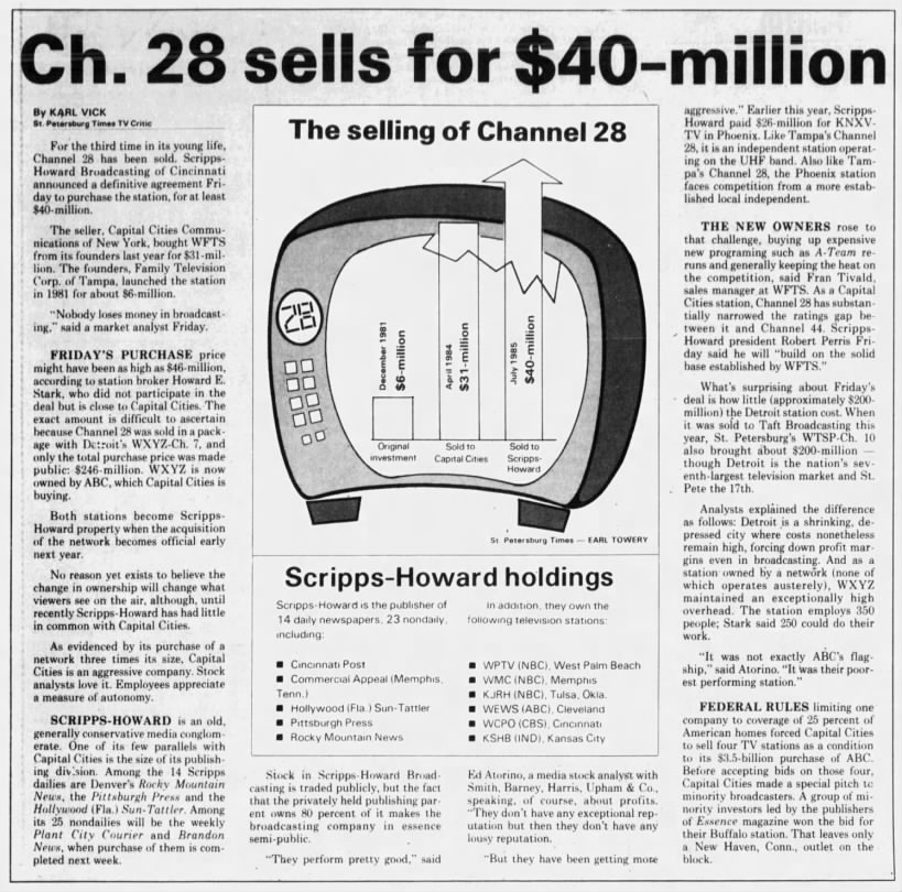 Ch. 28 sells for $40-million