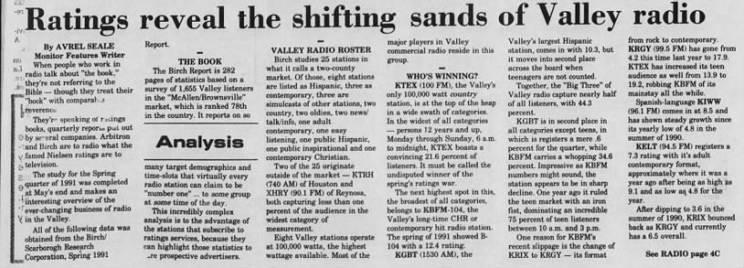 Ratings reveal the shifting sands of Valley radio