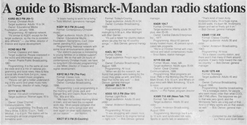 A guide to Bismarck-Mandan radio stations