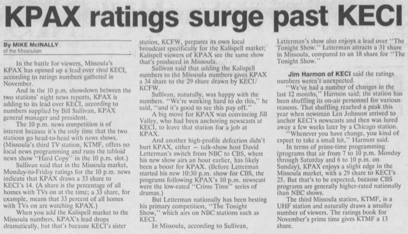 KPAX ratings surge past KECI