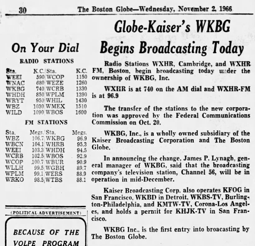 Globe-Kaiser's WKBG Begins Broadcasting Today