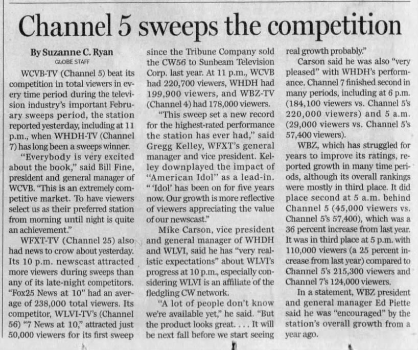 Channel 5 sweeps the competition