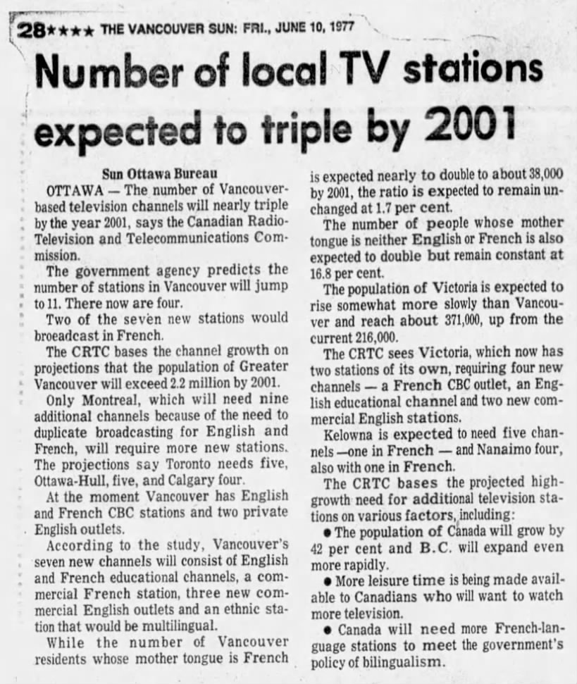 Number of local TV stations expected to triple by 2001