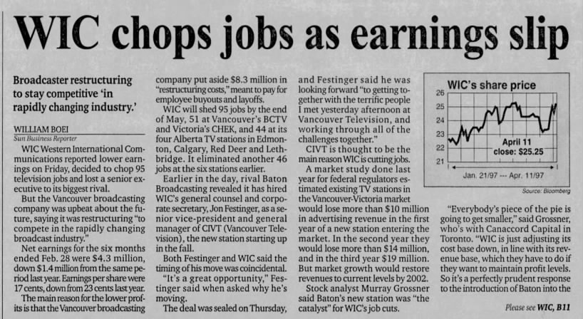 WIC chops jobs as earnings slip