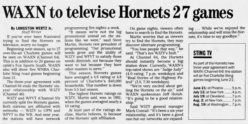 WAXN to televise Hornets 27 games