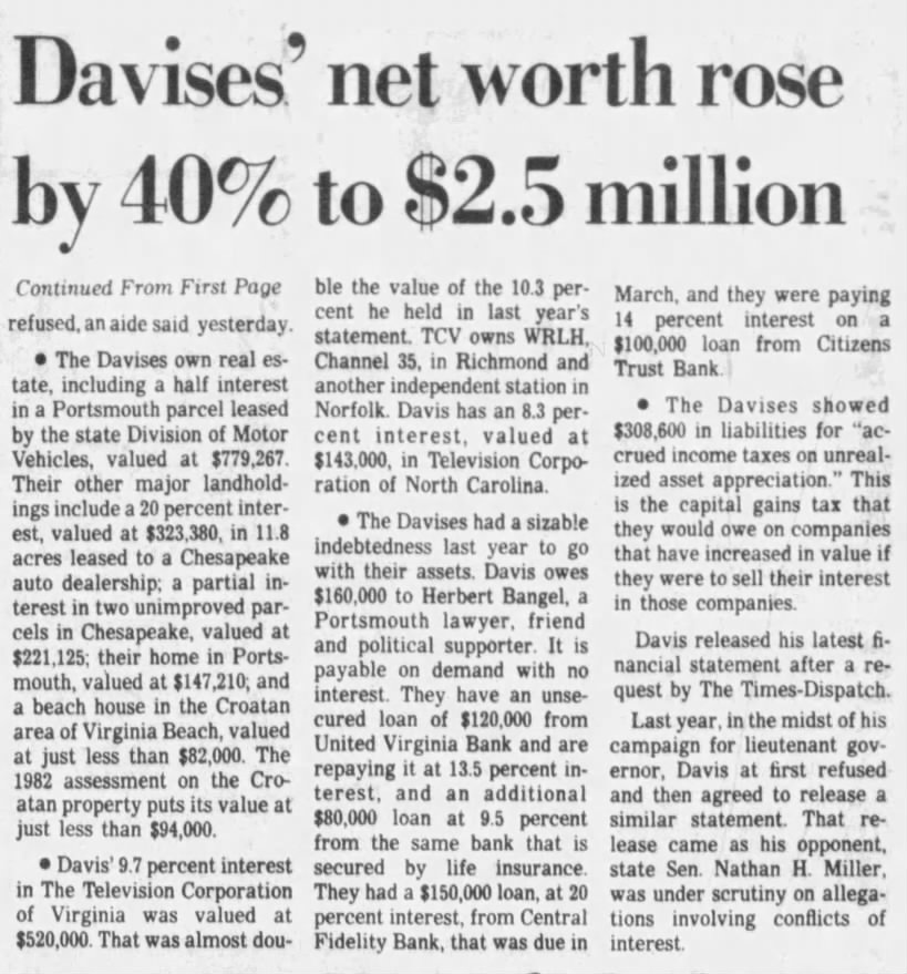 Davises' net worth rose by 40% to $2.5 million