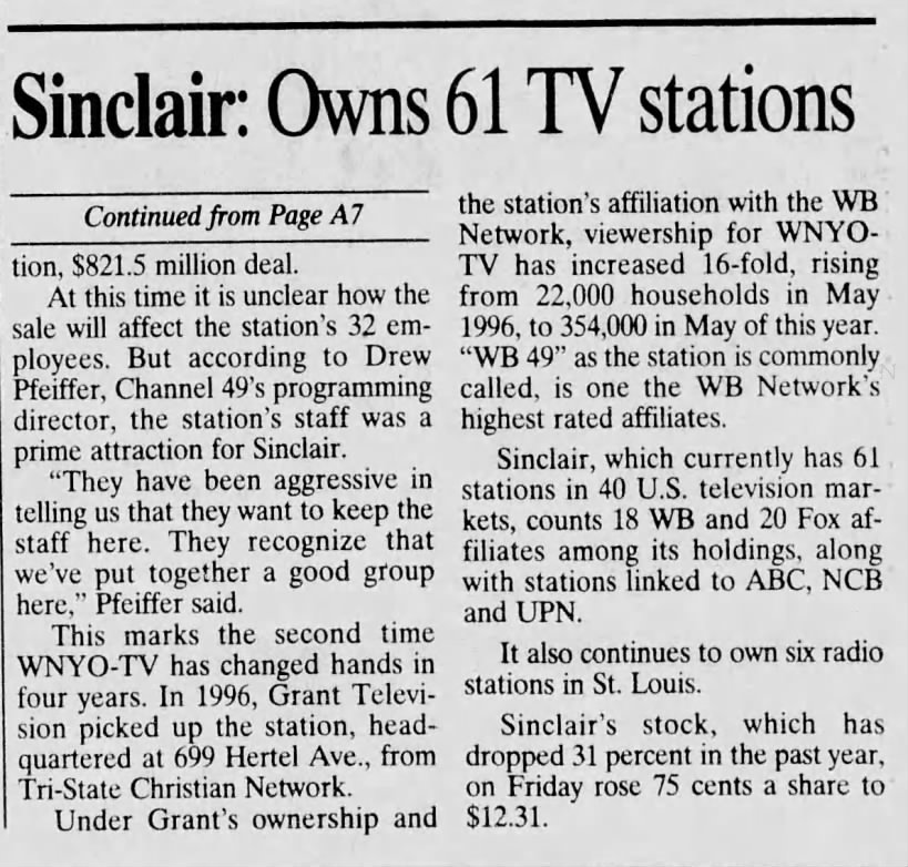 Sinclair: Owns 61 TV stations