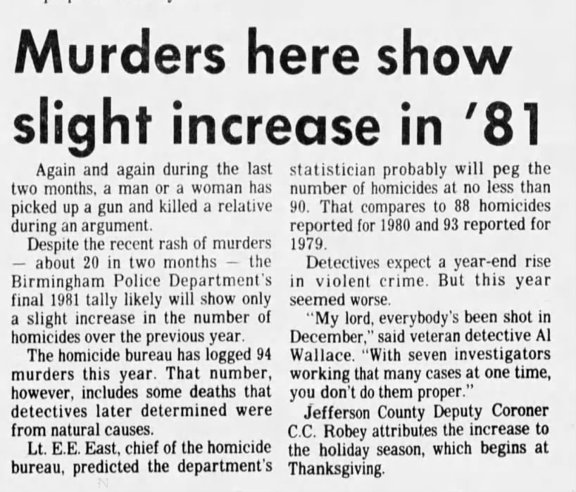 Murders here show slight increase in '81