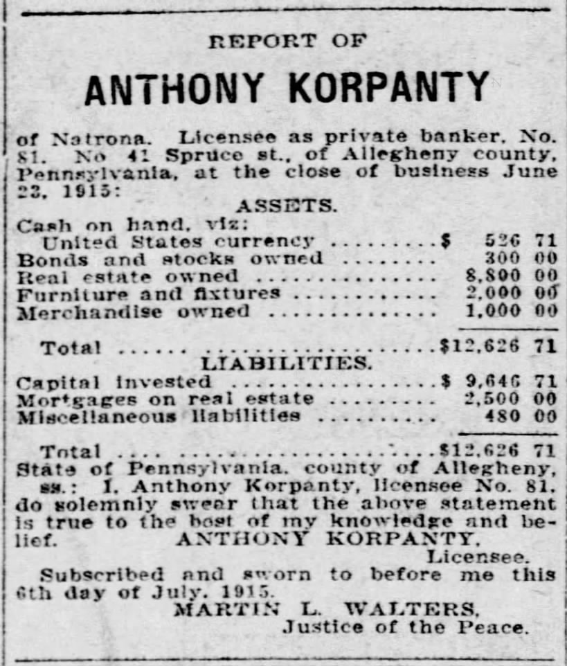 Anthony Korpanty Licensee as a private banker as of 23 Jun 1915